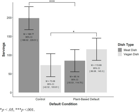 Fig. 2 Fig. 2