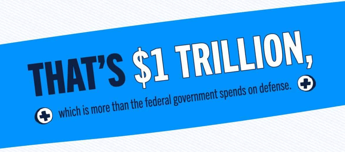 🏥 A U.S. Health Insurance (Managed Care Organizations) Sector Primer