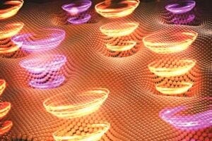 Formed within wells indented into the stack of two different layered materials, a monolayer semiconductor and an anti-ferromagnetic crystal, the chiral quantum light emissions rise up out of the material and could be used for quantum information and communication applications.