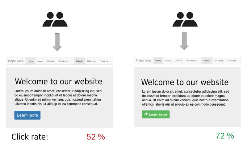 A/B testing - Wikipedia A/B testing - Wikipedia