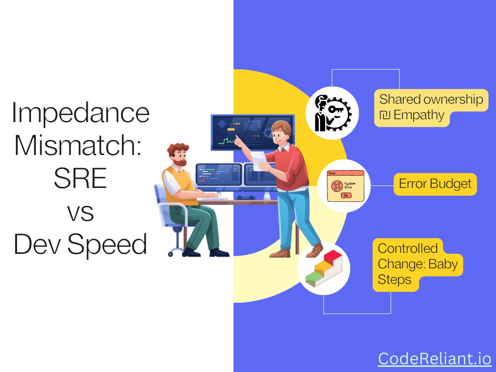 Impedance Mismatch: SRE vs Dev Speed