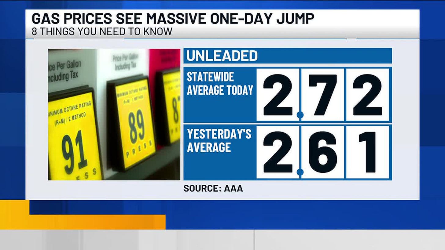 Gas prices rise sharply in Tennessee after war with Iran disrupts markets
