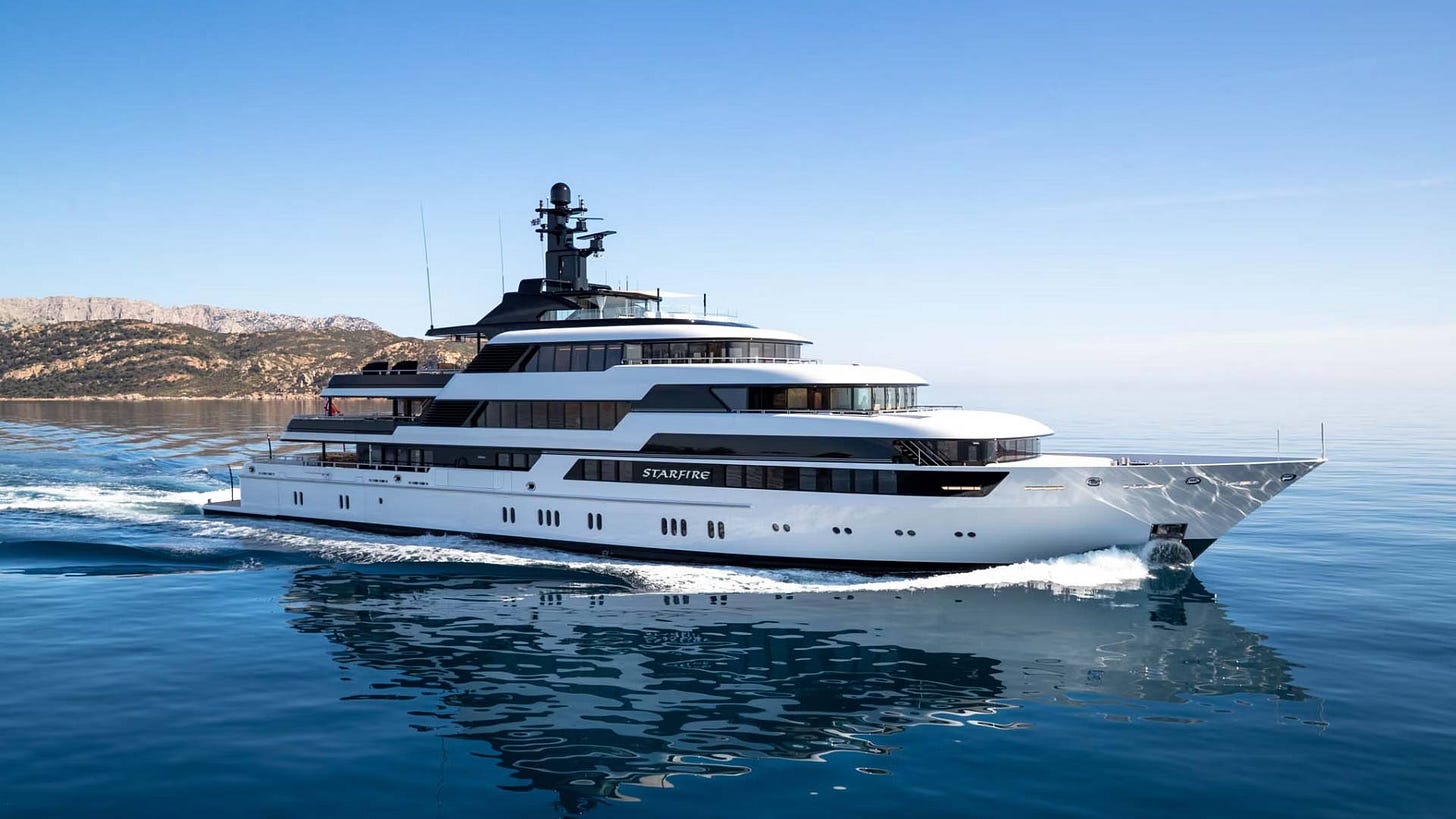 Cote d'Azur (French Riviera) Yacht Charters | Ready For An Adventure?