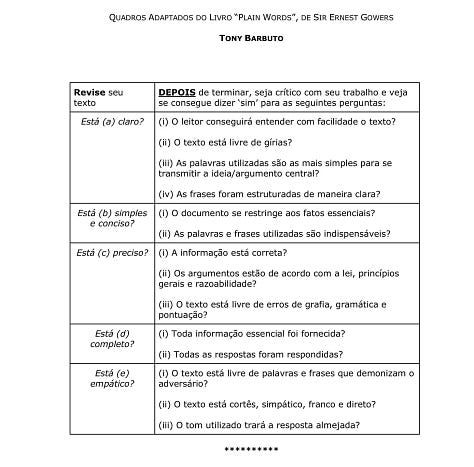 Quadros adaptados do livro Plain Words, de Sir Ernest Gowers, organizados por Tony Barbuto. A primeira imagem mostra os cuidados necessários antes de escrever, a segunda traz diretrizes para o ato da escrita, e a terceira apresenta uma checklist de revisão com foco em clareza, concisão, precisão e empatia.