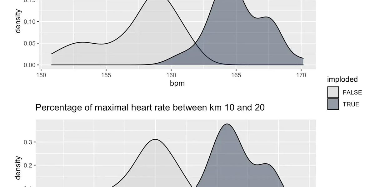 [TrainingTalk] Finding marathon intensity