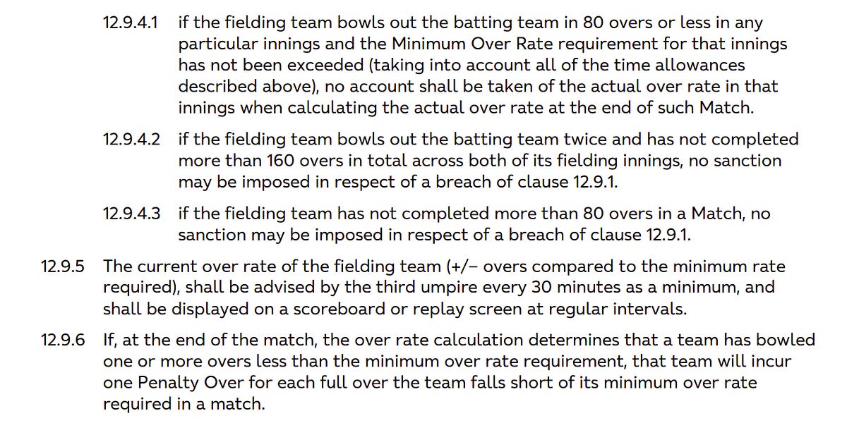 On Over Rates – by cricketingview