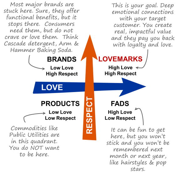 Your Resolution for 2018 Should Be... - Pacific Northwest Section PGA