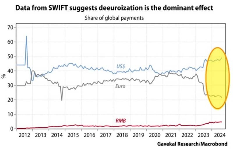 pagos-swift-2024.jpg