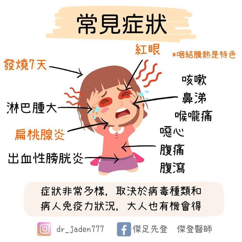 健康網》孩童出現這3症狀醫提醒：當心腺病毒感染- 自由健康網