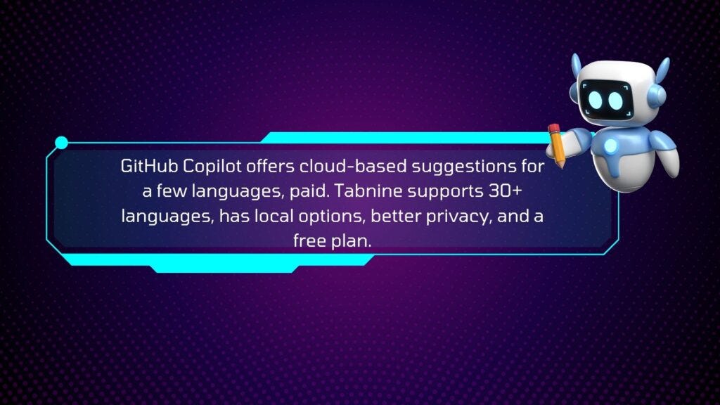 GitHub Copilot vs Tabnine