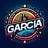 Análisis de Crypto & Macro con O García