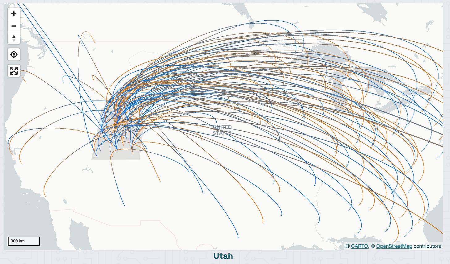 Arcs between States Arcs between States