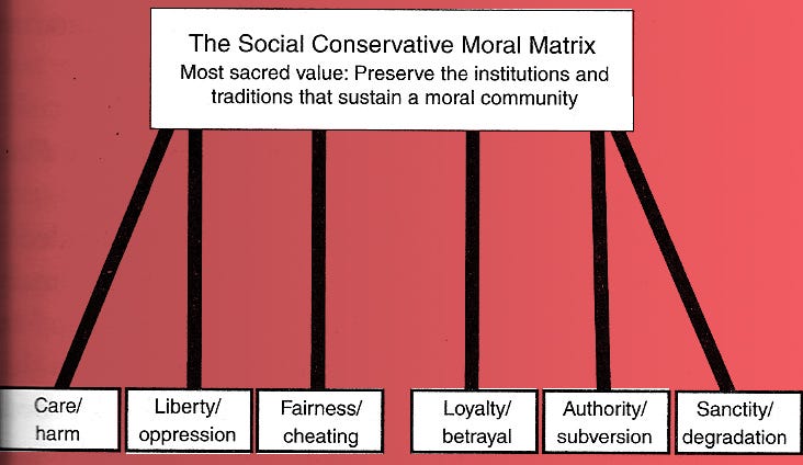 MFTConservativeFoundations.jpg MFTConservativeFoundations.jpg