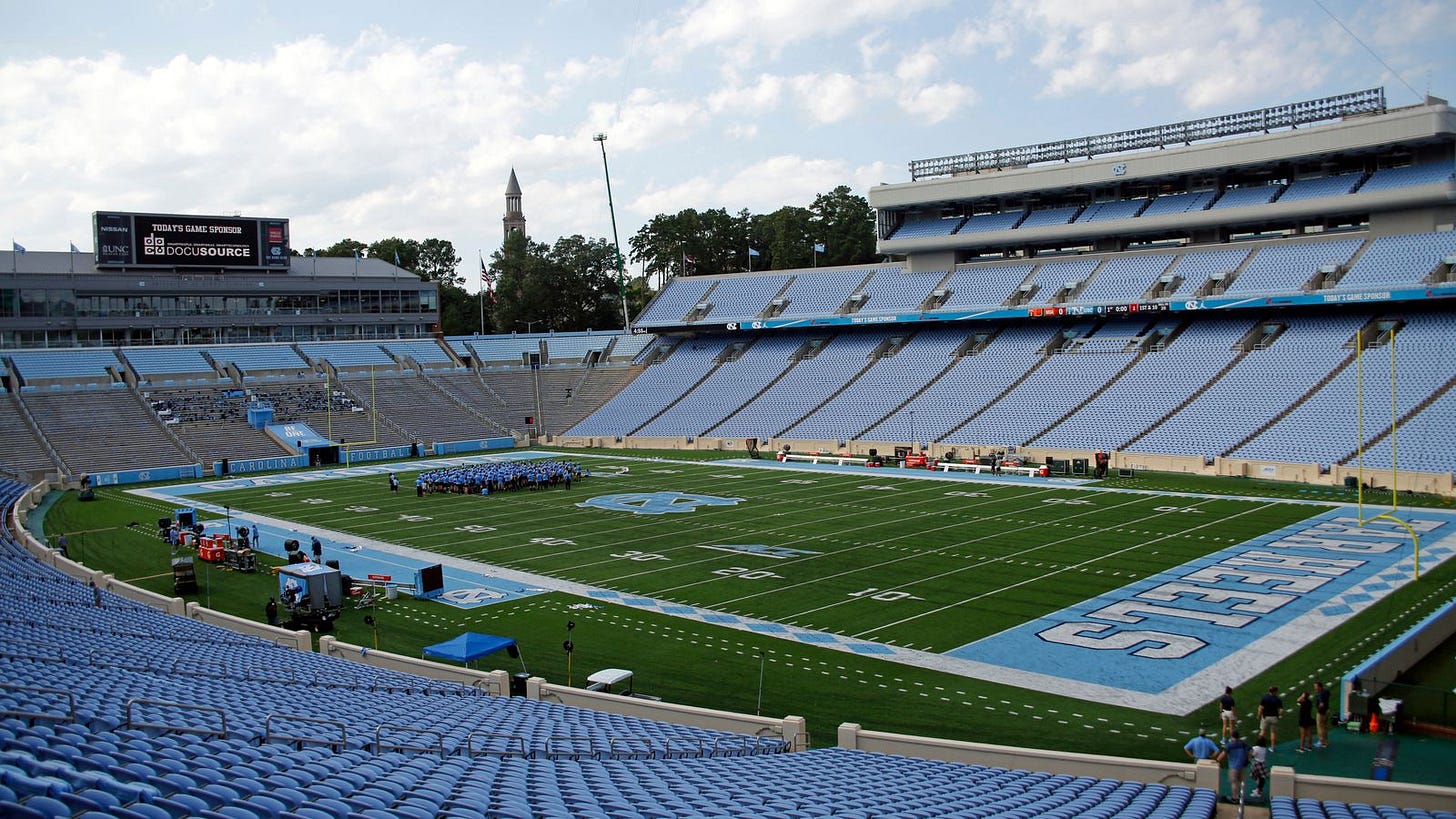 North Carolina vs. Charlotte football game canceled due to quarantine
