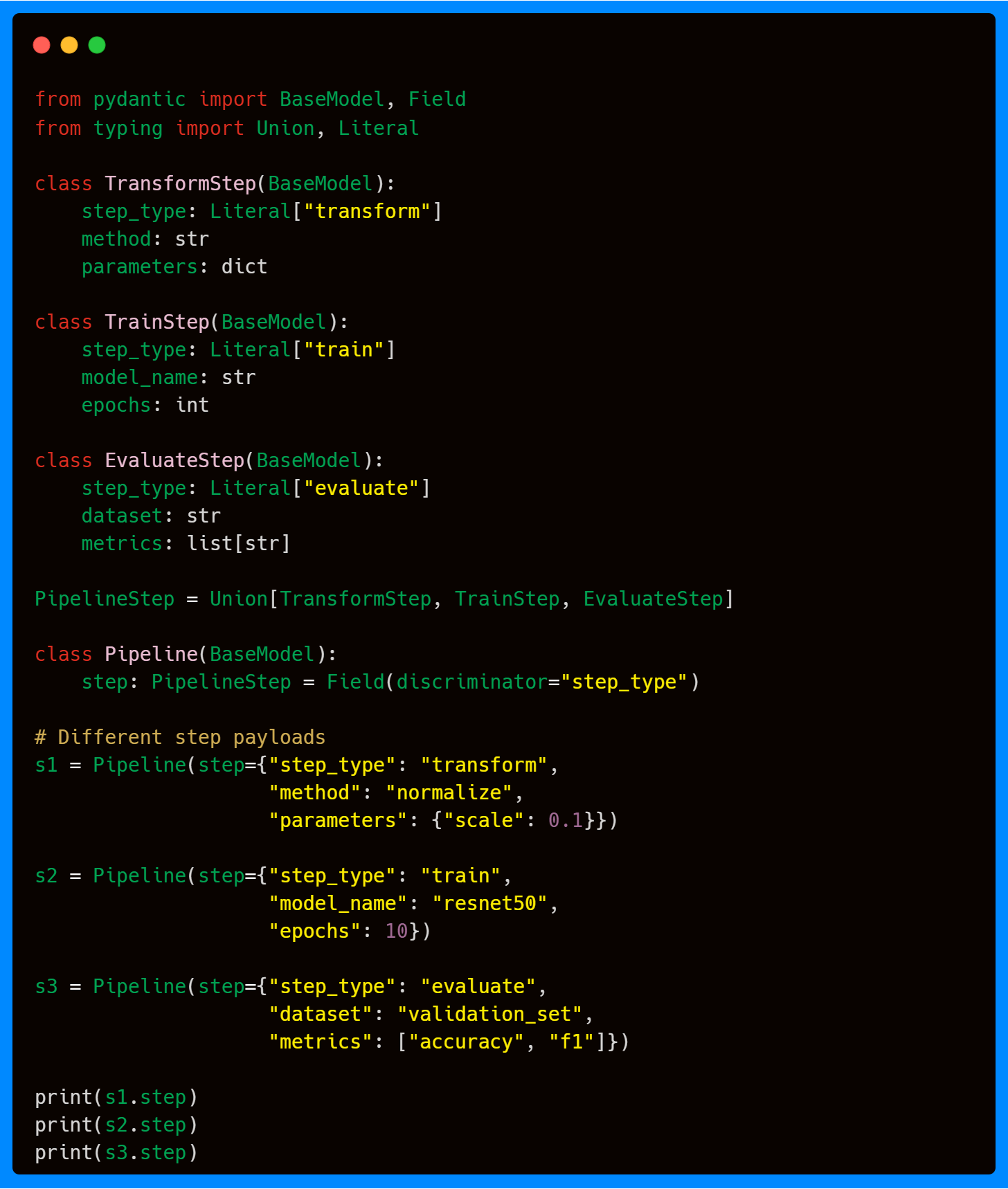 Discriminated Unions Discriminated Unions