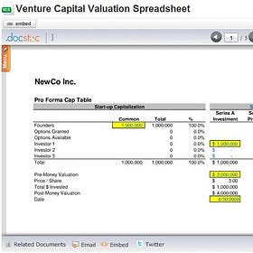 How VCs Value a Company?