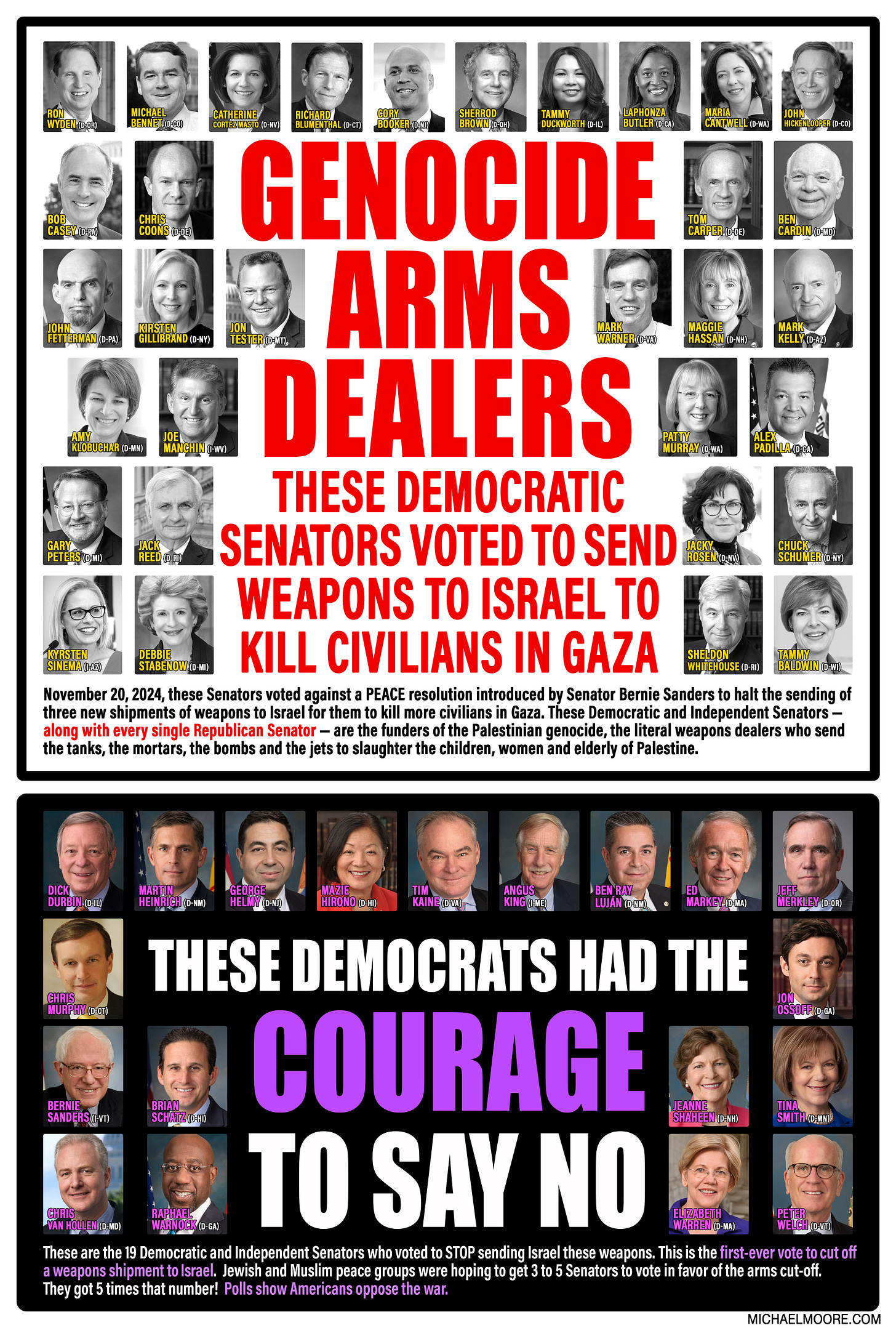 1. GENOCIDE ARMS DEALERS - These Democratic Senators voted to send weapons to Israel to kill civilians in Gaza. Barrasso (R-WY) Bennet (D-CO) Blackburn (R-TN) Blumenthal (D-CT) Booker (D-NJ) Boozman (R-AR) Britt (R-AL) Brown (D-OH) Budd (R-NC) Butler (D-CA) Cantwell (D-WA) Capito (R-WV) Cardin (D-MD) Carper (D-DE) Casey (D-PA) Cassidy (R-LA) Collins (R-ME) Coons (D-DE) Cornyn (R-TX) Cortez Masto (D-NV) Cotton (R-AR) Cramer (R-ND) Crapo (R-ID) Cruz (R-TX) Daines (R-MT) Duckworth (D-IL) Ernst (R-IA) Fetterman (D-PA) Fischer (R-NE) Gillibrand (D-NY) Graham (R-SC) Grassley (R-IA) Hagerty (R-TN) Hassan (D-NH) Hawley (R-MO) Helmy (D-NJ) Hickenlooper (D-CO) Hoeven (R-ND) Hyde-Smith (R-MS) Johnson (R-WI) Kelly (D-AZ) Kennedy (R-LA) Klobuchar (D-MN) Lankford (R-OK) Lee (R-UT) Lummis (R-WY) Manchin (I-WV) Marshall (R-KS) McConnell (R-KY) Moran (R-KS) Mullin (R-OK) Murkowski (R-AK) Murray (D-WA) Padilla (D-CA)   2. THESE DEMOCRATS HAD THE COURAGE TO SAY NO. Durbin (D-IL), Heinrich (D-NM), Hirono (D-HI), Kaine (D-VA), King (I-ME), Lujan (D-NM), Markey (D-MA), Merkley (D-OR), Murphy (D-CT), Ossoff (D-GA), Sanders (I-VT), Schatz (D-HI), Shaheen (D-NH), Smith (D-MN), Van Hollen (D-MD), Warnock (D-GA), Warren (D-MA), Welch (D-VT)