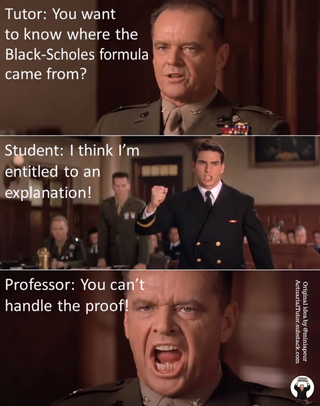 You want to know where the Black-Scholes formula came from?