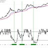 Cubic Analytics