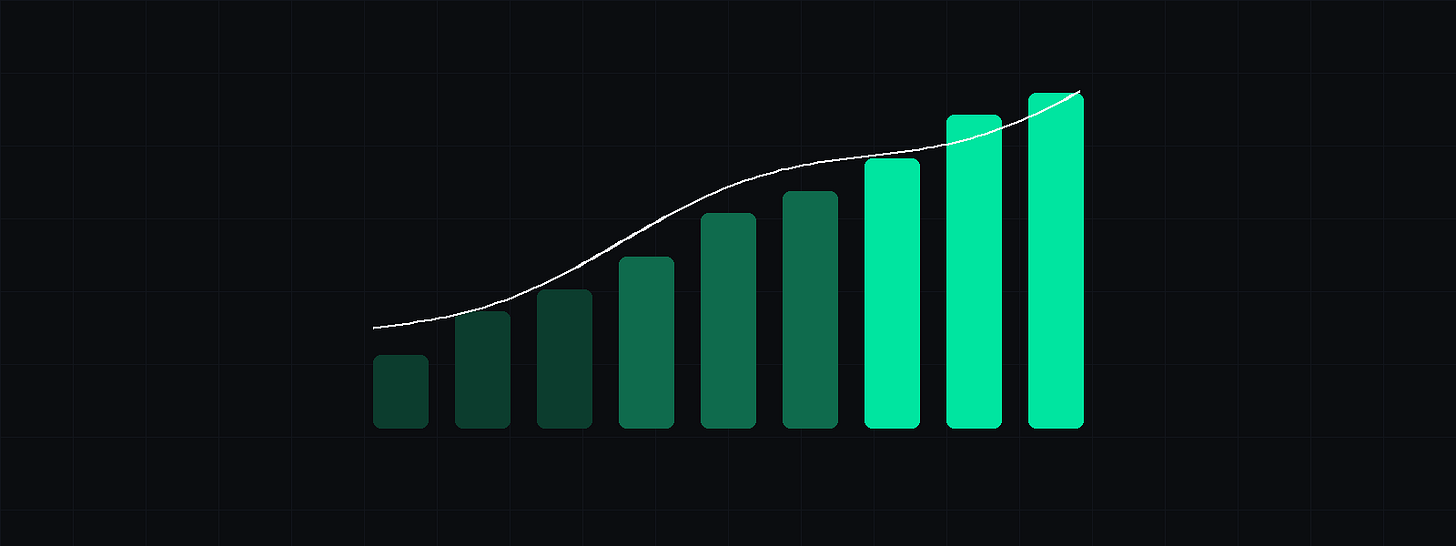 Investir.blog : par où commencer ? Investir.blog : par où commencer ?