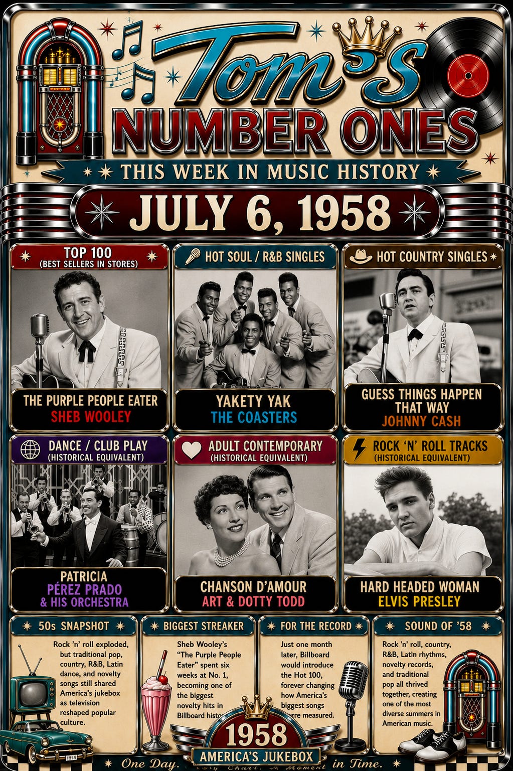 July 6, 1958 Billboard Charts | Before the Hot 100