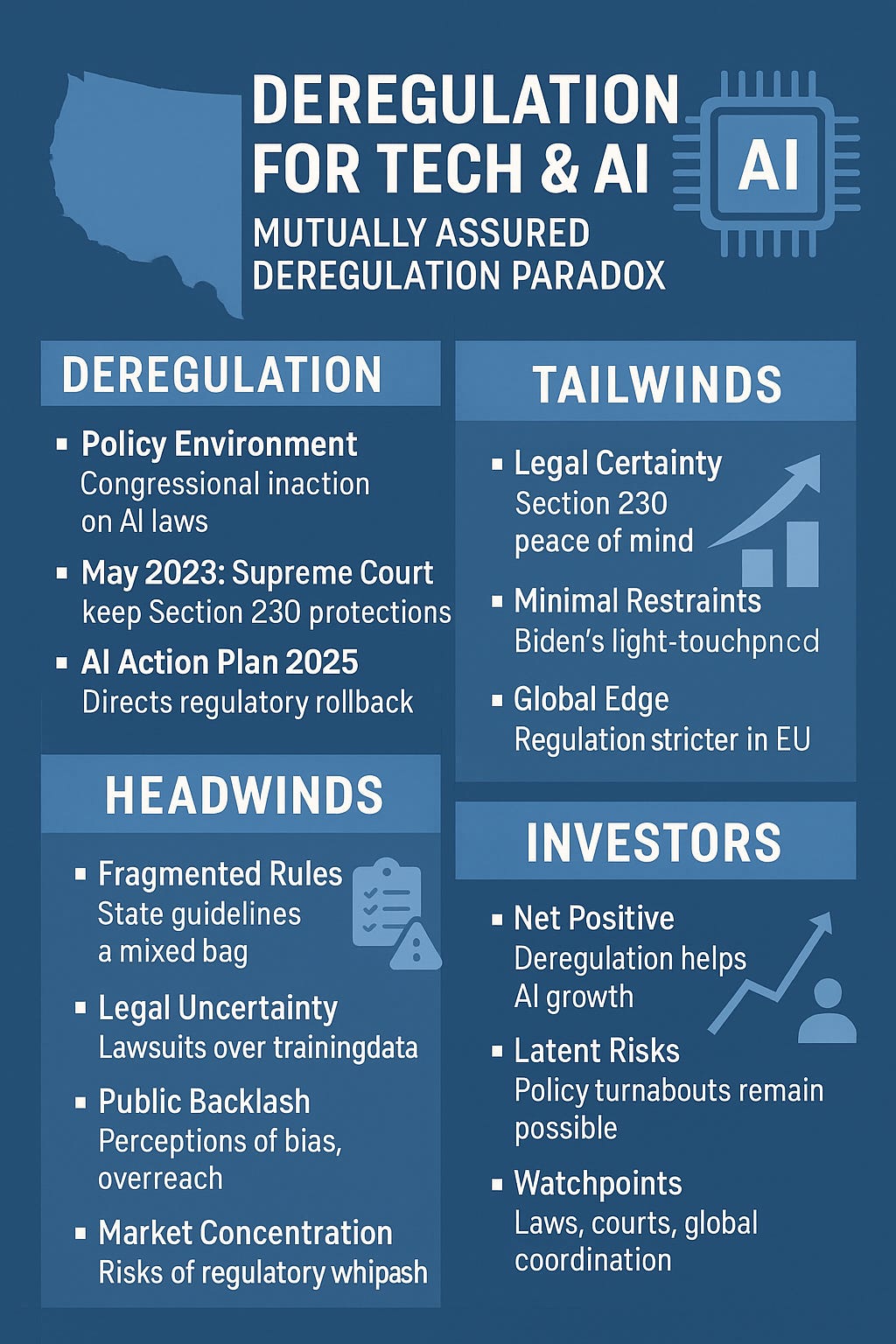 The Paradox of “Mutually Assured Deregulation”