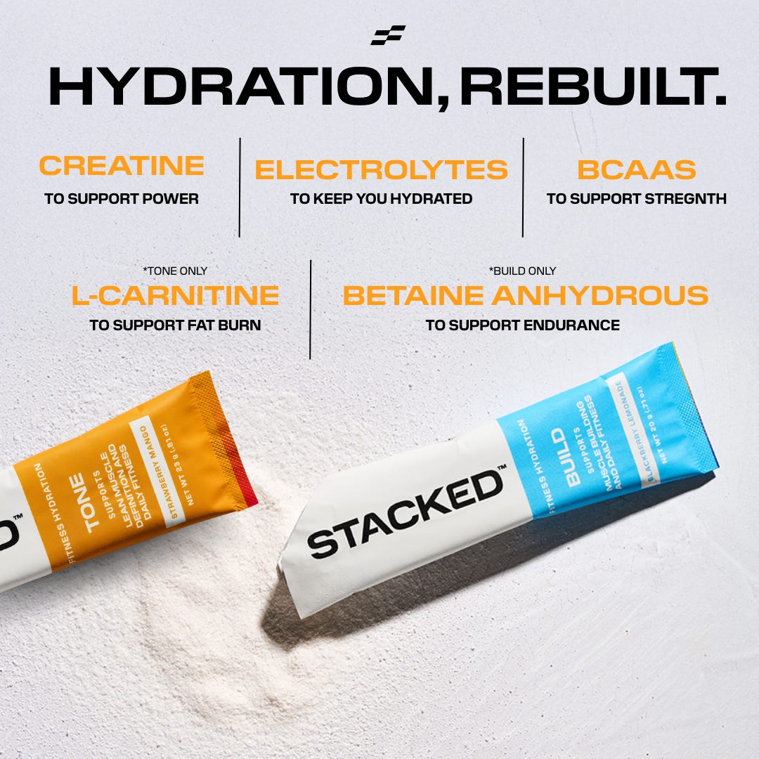 BUILD: Hydration for Strength Training BUILD: Hydration for Strength Training