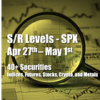 Tech Surge: Will Momentum Hold in Key Earnings Week?