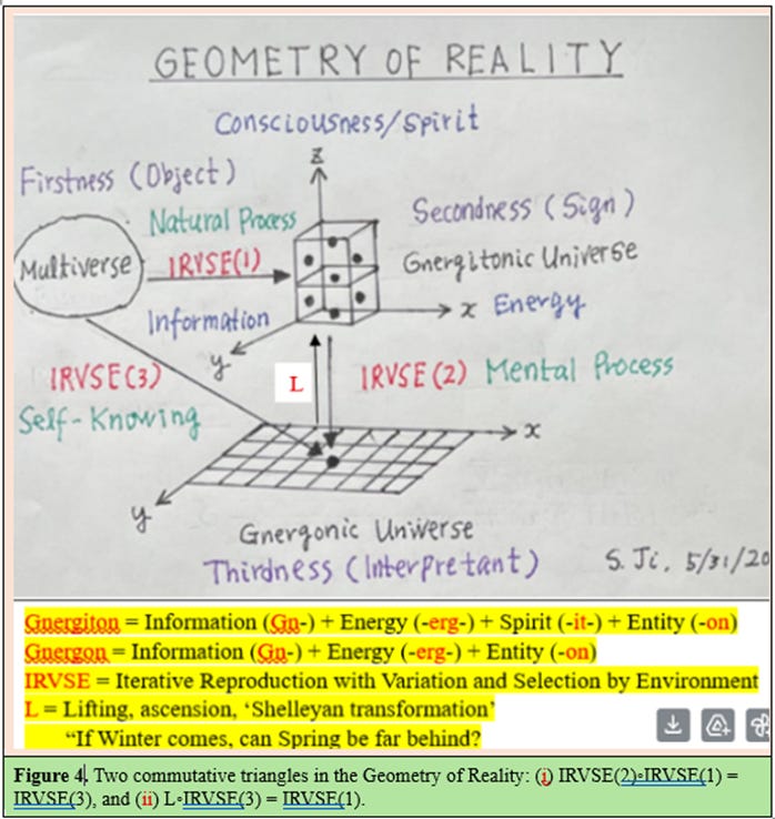 A screenshot of a white paper with text

AI-generated content may be incorrect.