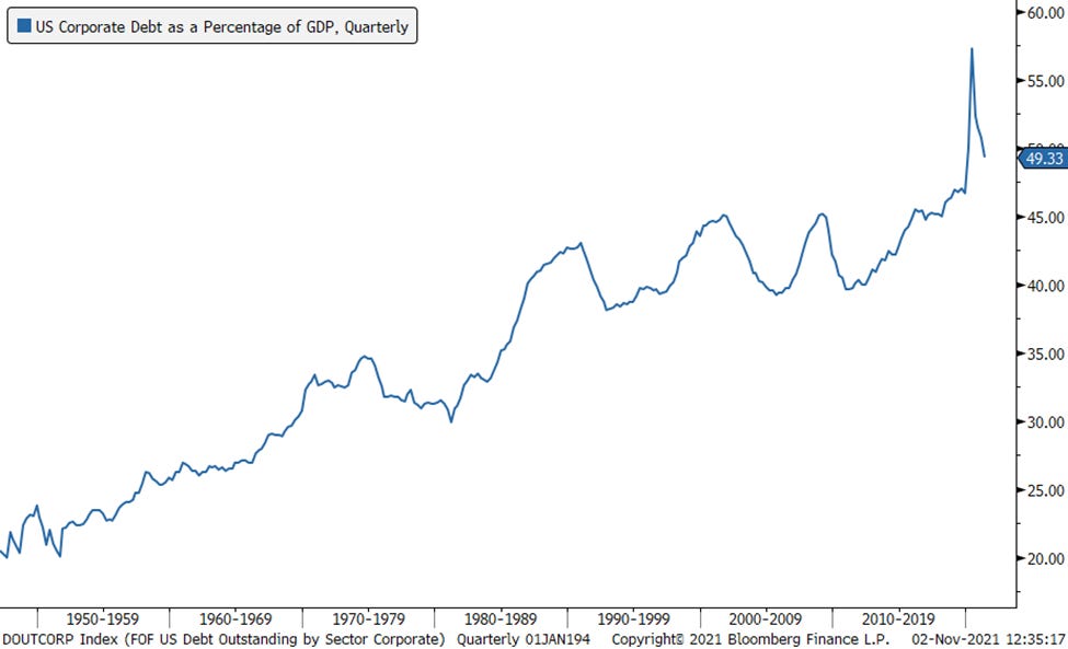 Chart, line chart

Description automatically generated