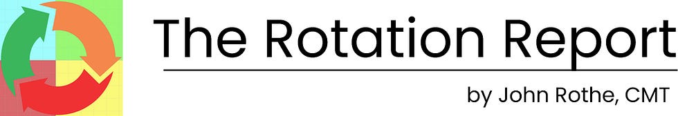 The Rotation Report