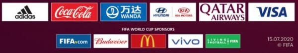 Your friendly neighborhood FIFA World Cup 2022 sponsors