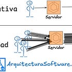💥 ¿Por qué 1 millón de fans de Bad Bunny colapsaron Ticketmaster?