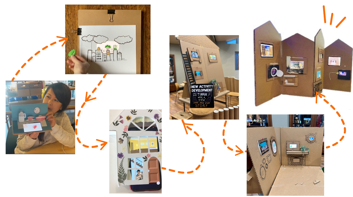 the wide range of activity ideas