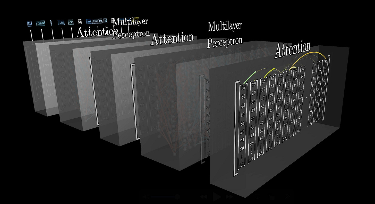 3Blue1Brown - Attention in transformers, step-by-step | Deep Learning  Chapter 6