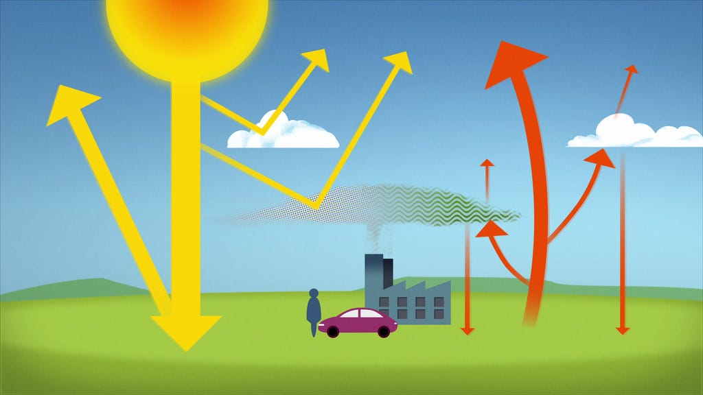 NASA SVS | Radiative Forcing
