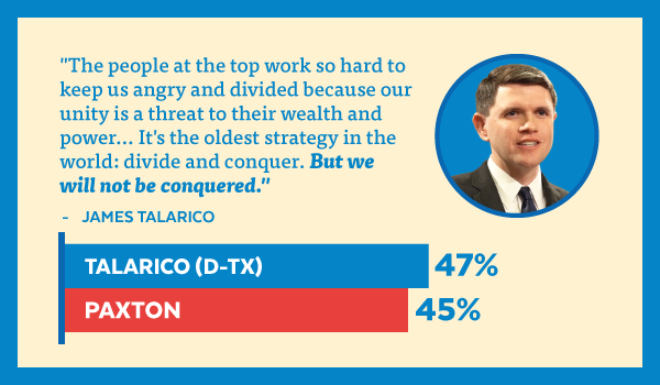 "The people at the top work so hard to keep us angry and divided because our unity is a threat to their wealth and power... It's the oldest strategy in the world: divide and conquer. But we will not be conquered." - James Talarico | Texas Poll | Talarico - 47%, Paxton - 45%