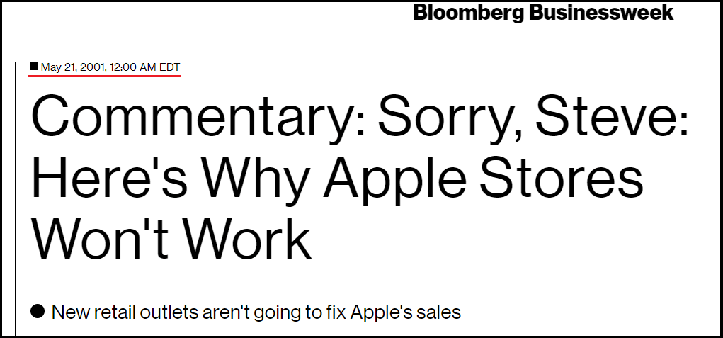 What Everyone's Getting Wrong in Their 2021 Predictions - Charles Mizrahi What Everyone's Getting Wrong in Their 2021 Predictions - Charles Mizrahi