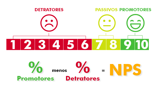 NPS.png