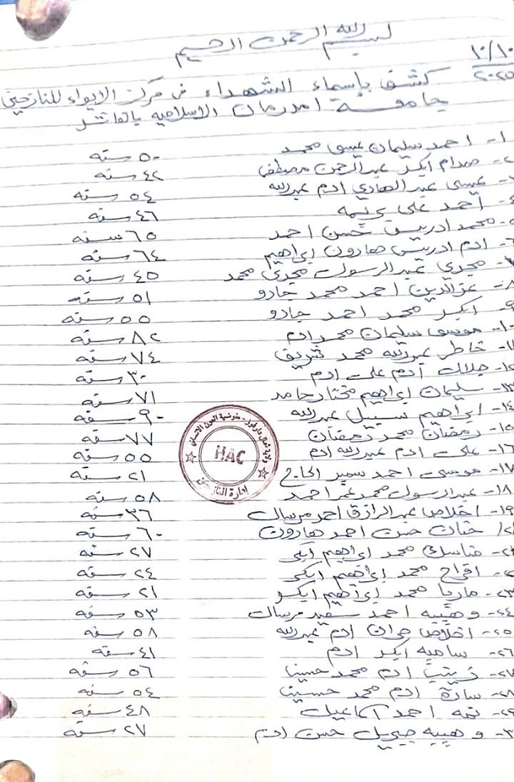 List of victims of RSF attack on IDPs in El-Fasher