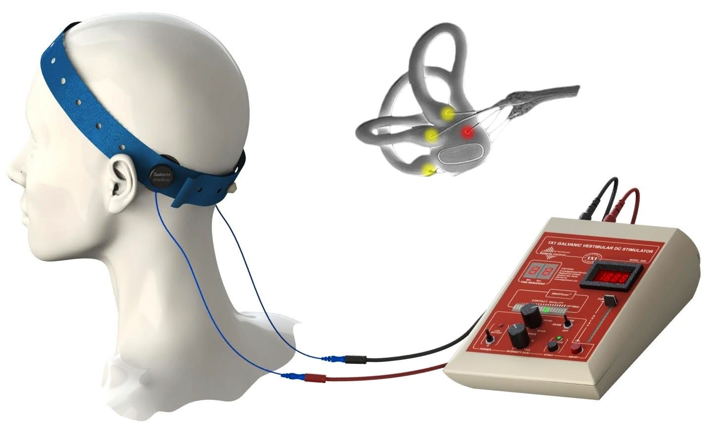 Galvanic Vestibular - Soterix Medical