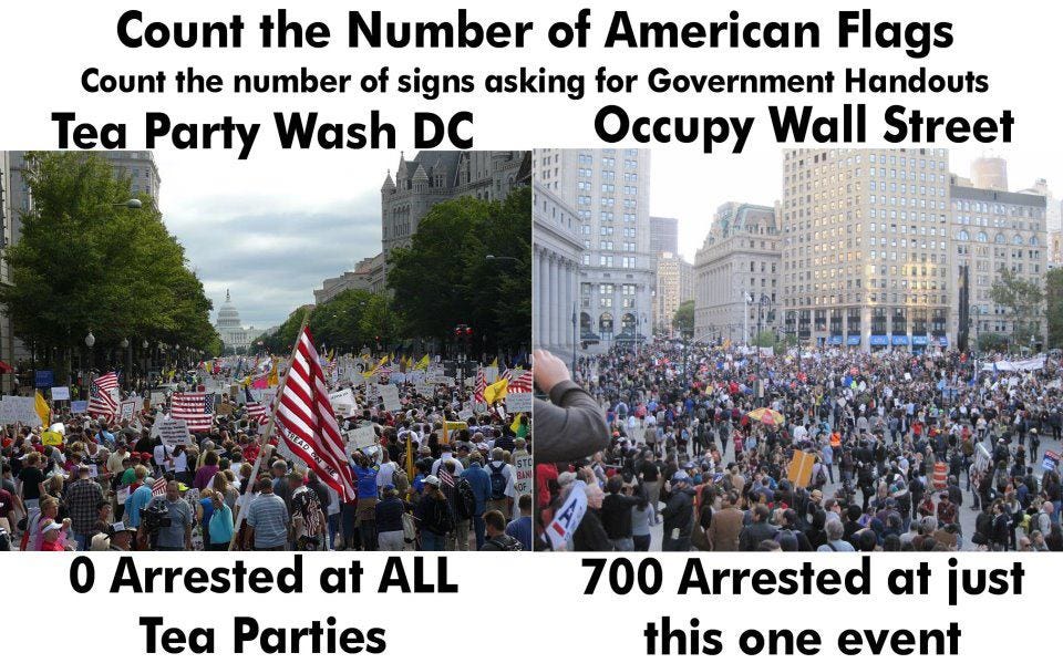 TEA vs Occupy2