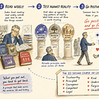 Peter Kaufman’s 22-Second Course on Leadership