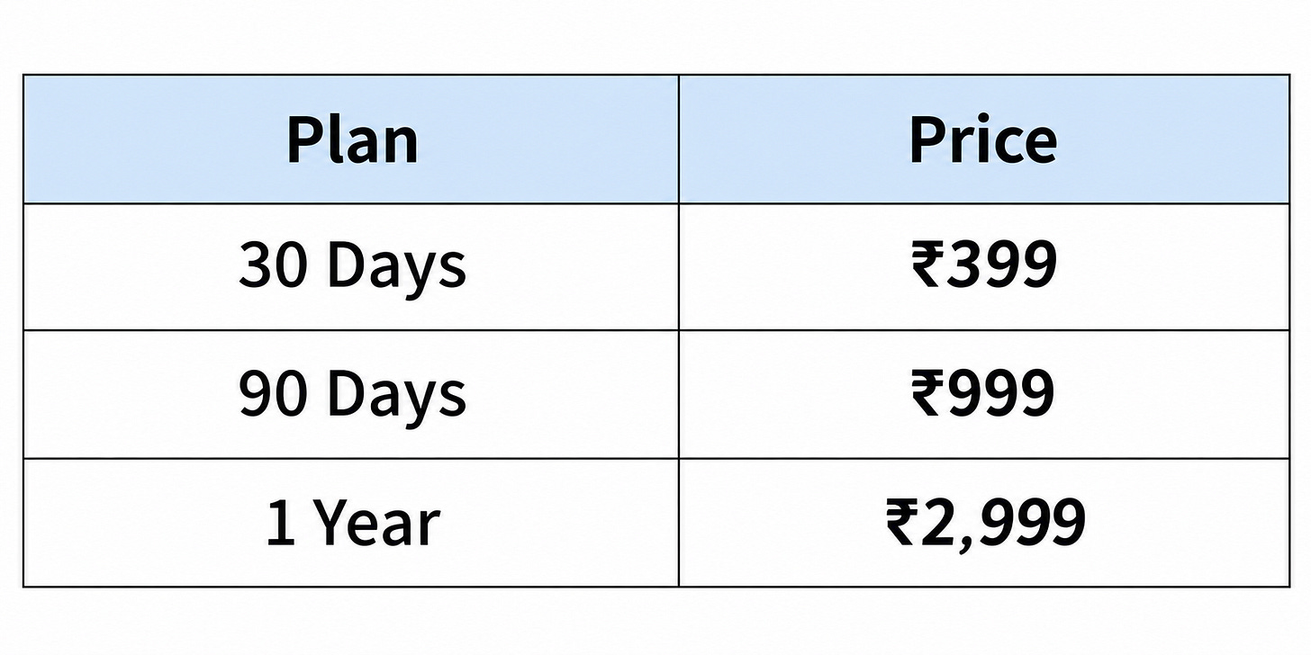 The ₹400 Crore Question: A Tiny Indian Electronics Company Is Betting ...