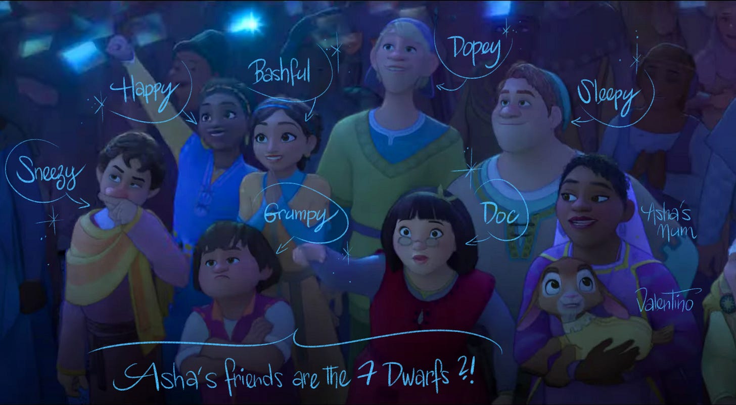 David Gilson on X: "Ahhhhh!!! Just had an epiphany! Looks ...