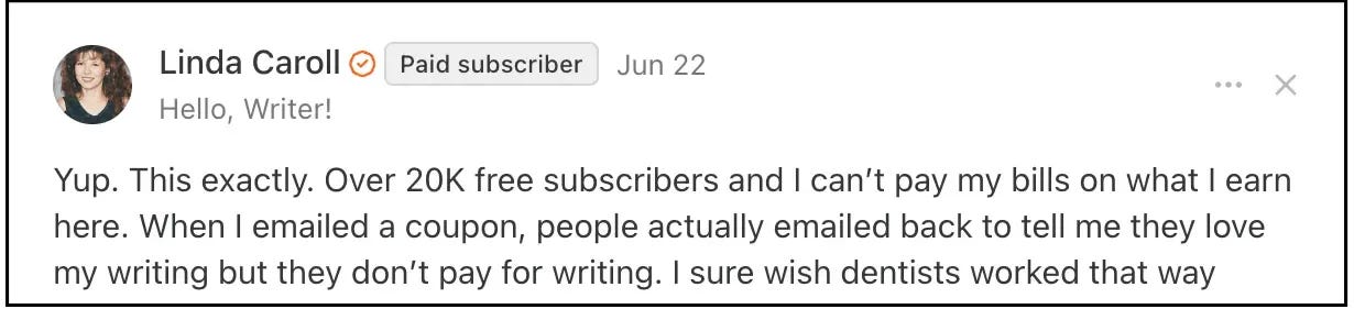 Note from Linda Carol saying that she has 20,000 free subscribers and can't pay her bills. Note from Linda Carol saying that she has 20,000 free subscribers and can't pay her bills.