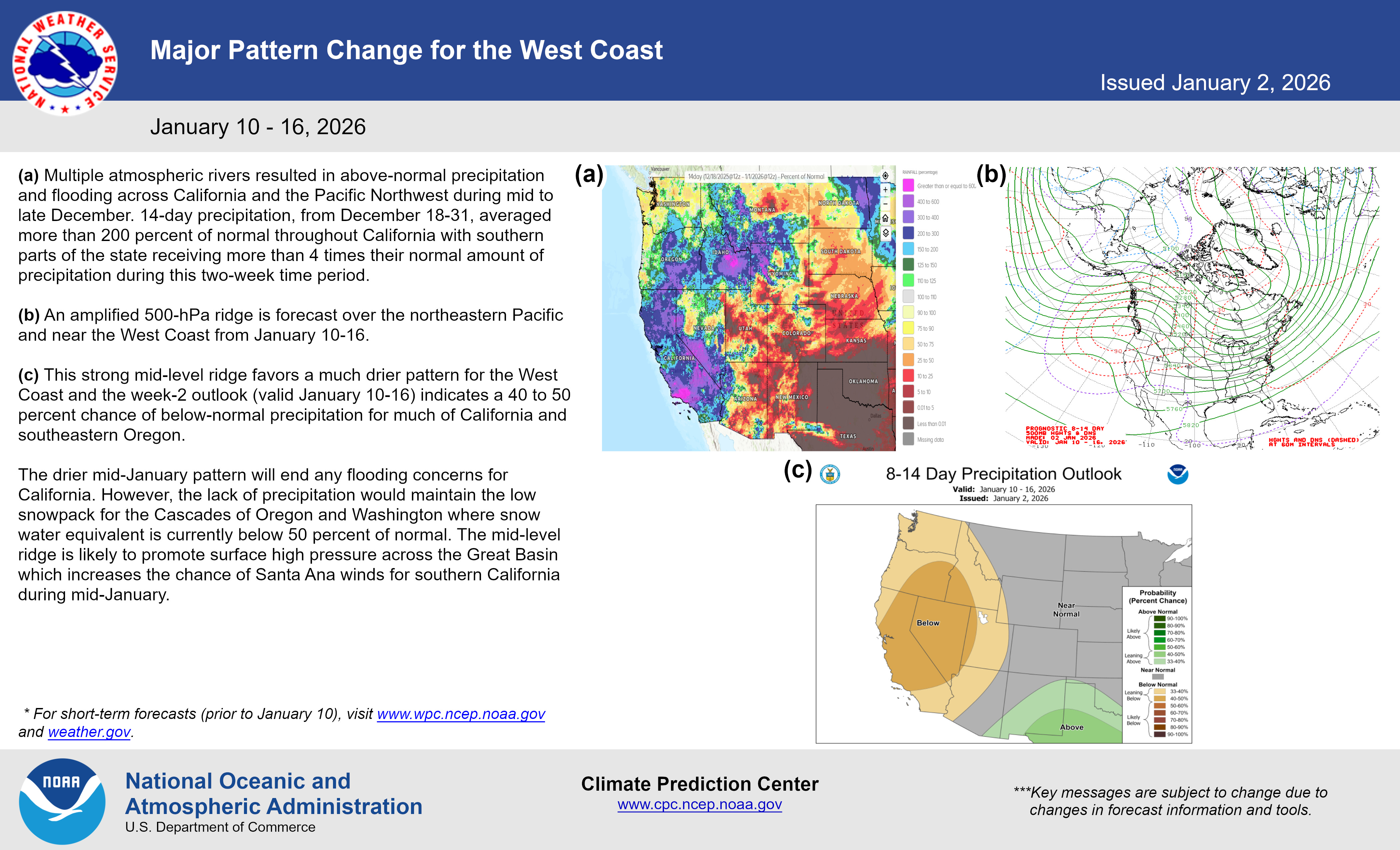 Saturday Newsletter: The January Shift - Weather Volatility Meets a ...