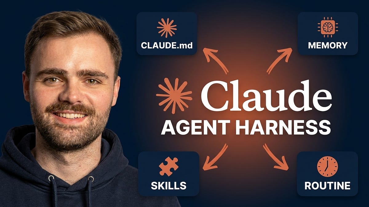Wait, your Claude doesn't have a harness?! - MarTech AI