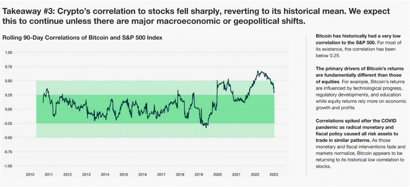 Bitcoin e sua alma de ornitorrinco - by Lucas Pinsdorf