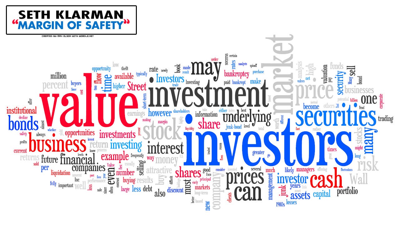 Margin of Safety